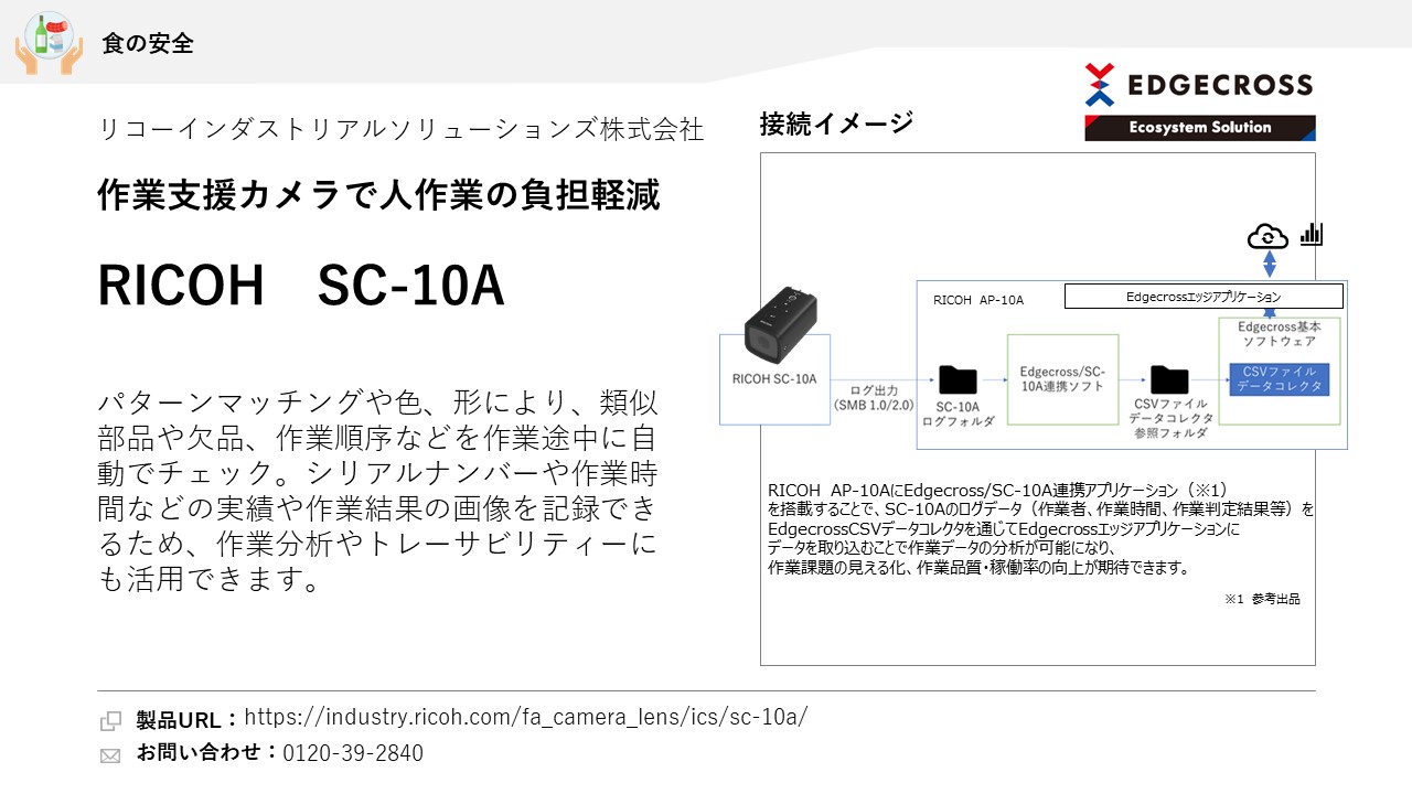 リコーインダストリアルソリューションズ株式会社	RICOH  SC-10A