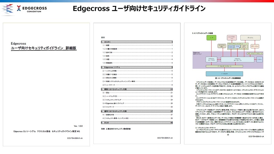 Edgecrossセキュリティガイドライン