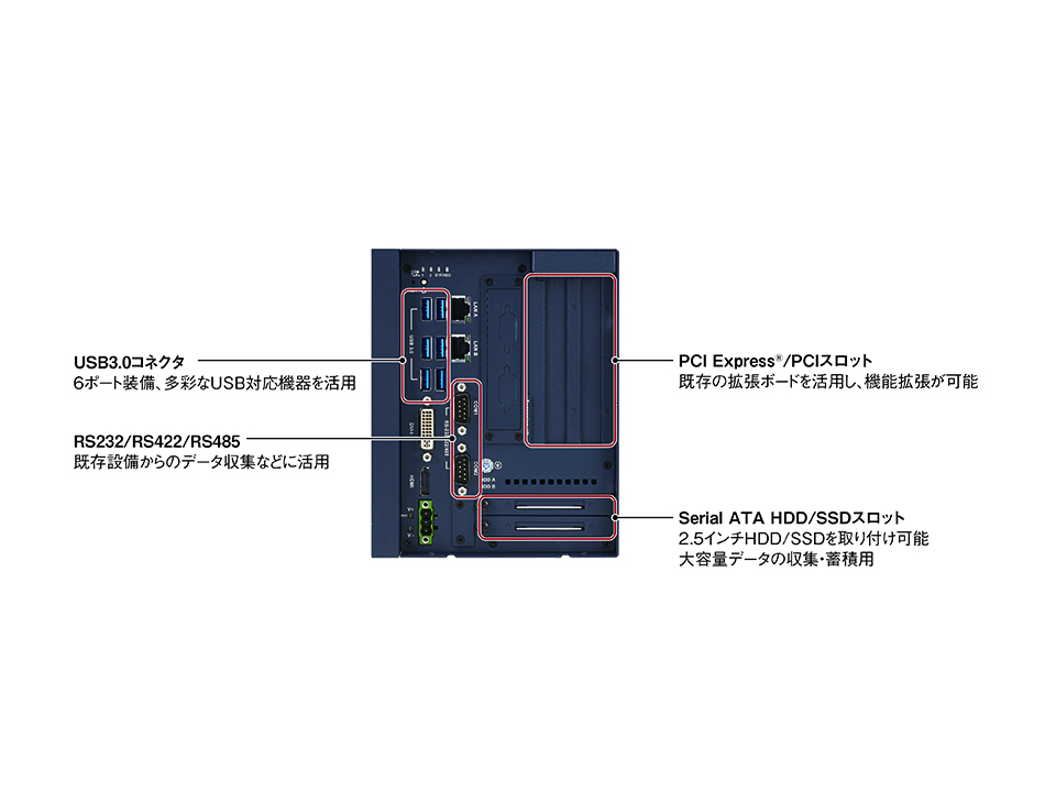 MELIPC MI2000(形名：MI2012-W)
