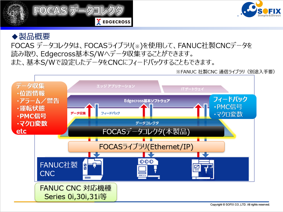 FOCASデータコレクタ