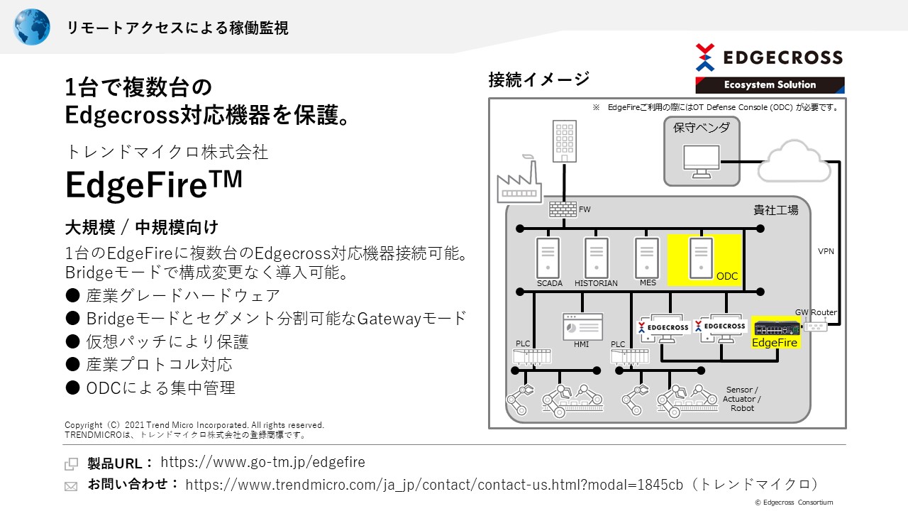 トレンドマイクロ株式会社 EdgeFire™
