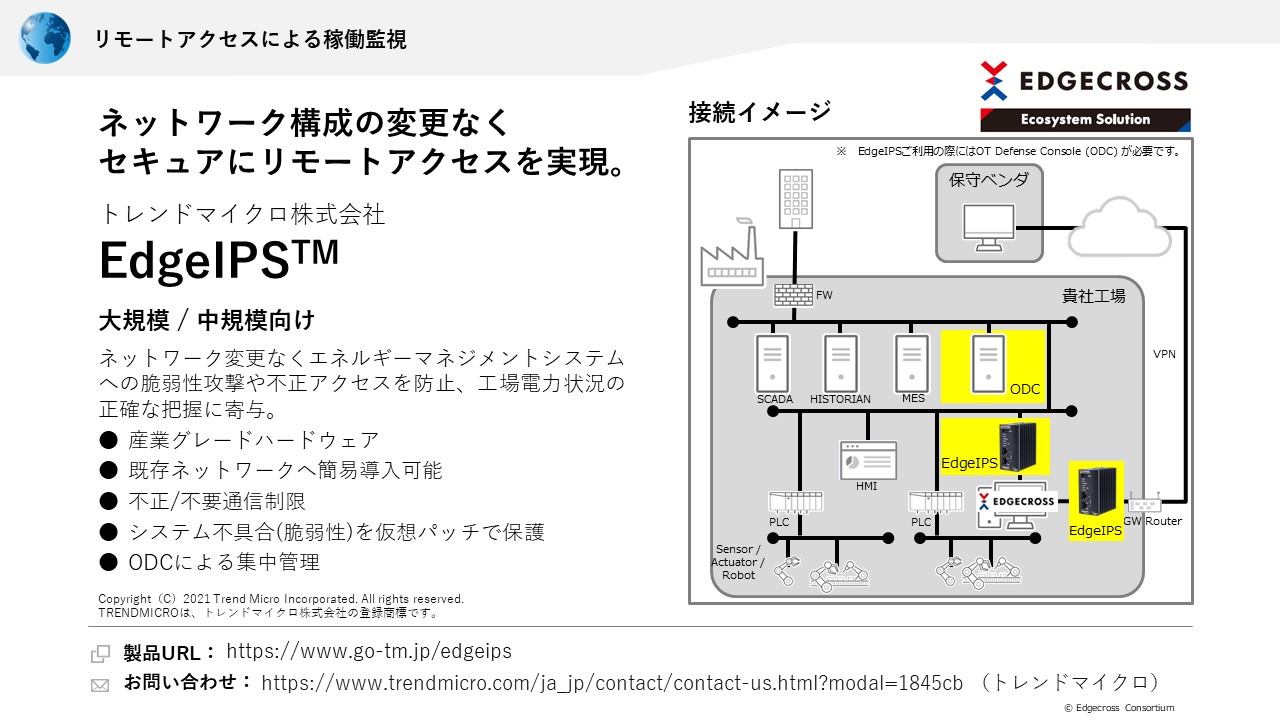 トレンドマイクロ株式会社 EdgeIPS™