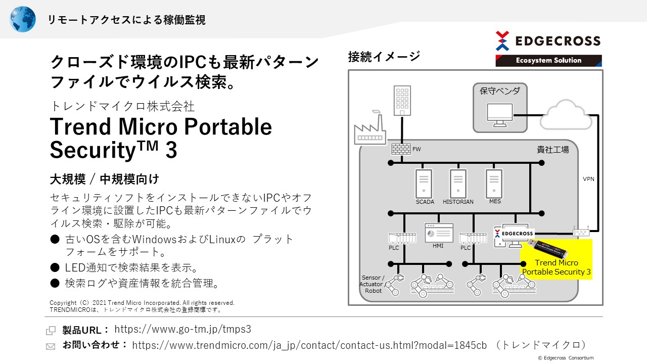 トレンドマイクロ株式会社 Trend Micro Portable Security™ 3