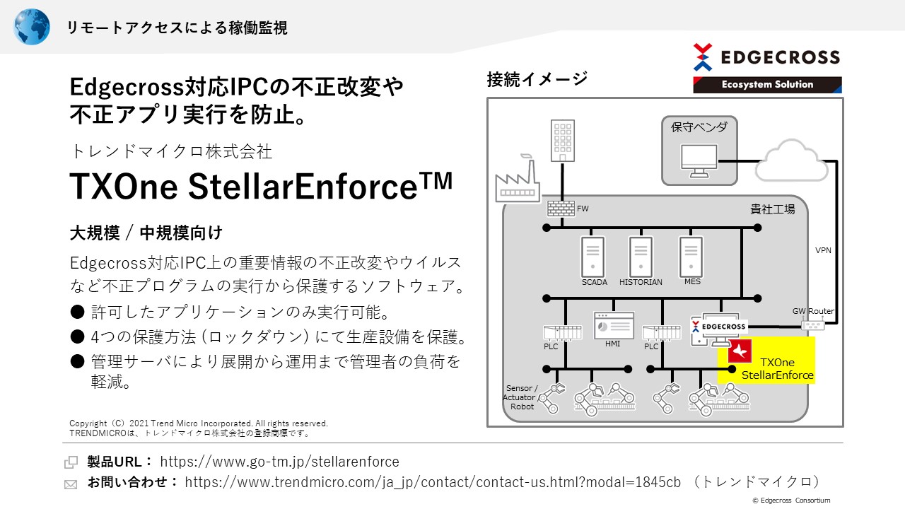 トレンドマイクロ株式会社 TXOne StellarEnforce™