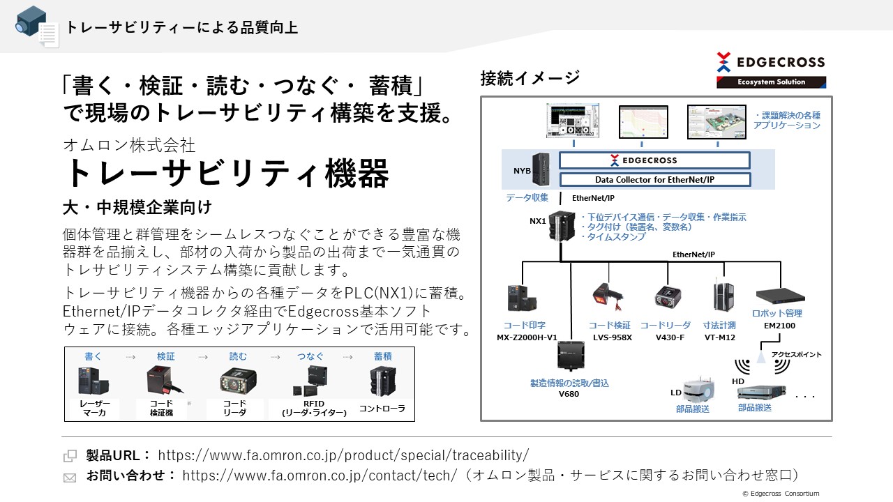 オムロン株式会社 トレーサビリティ機器