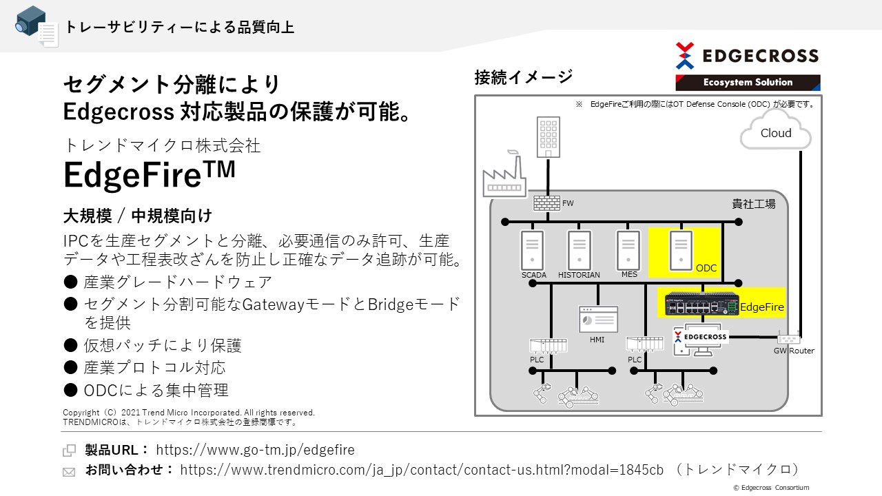 トレンドマイクロ株式会社 EdgeFire™