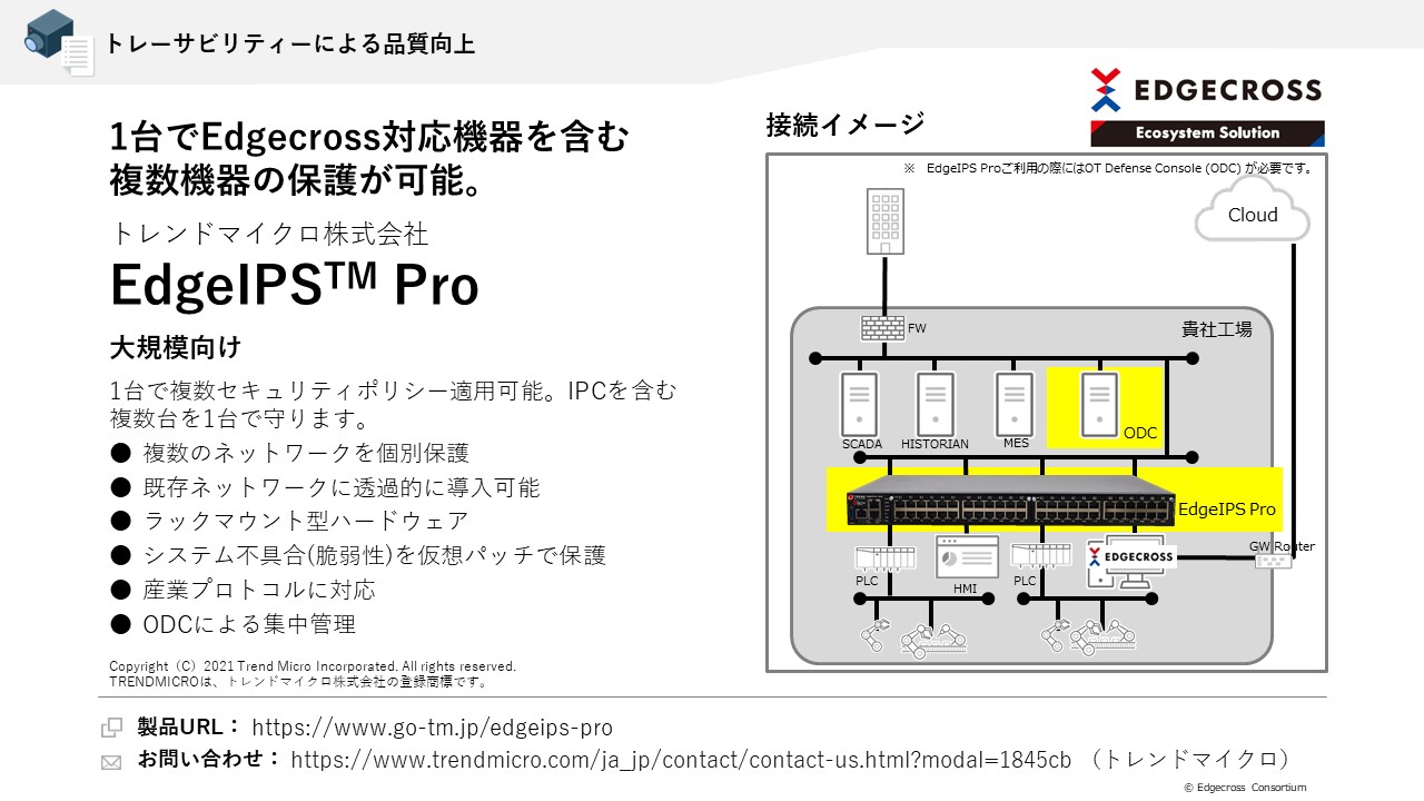 トレンドマイクロ株式会社 EdgeIPS™ Pro