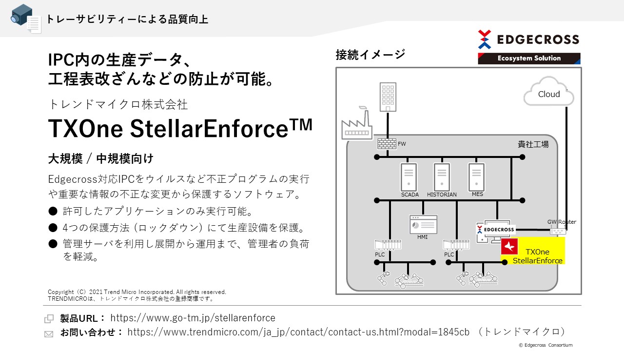 トレンドマイクロ株式会社 TXOne StellarEnforce™
