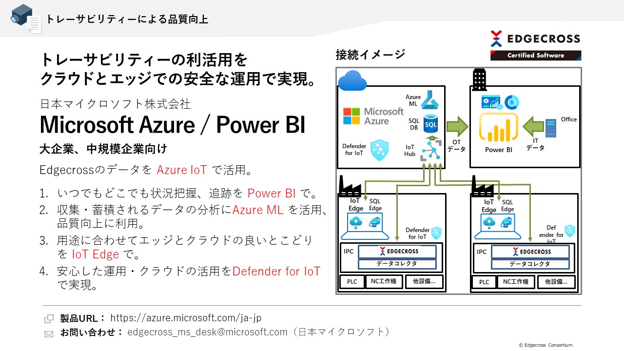 日本マイクロソフト株式会社 Microsoft Azure / Power BI