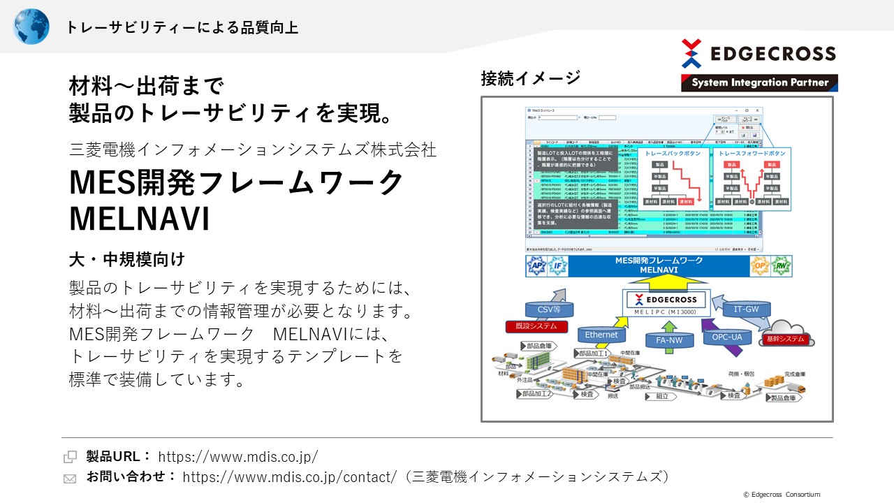 三菱電機インフォメーションシステムズ株式会社 MES開発フレームワーク MELNAVI