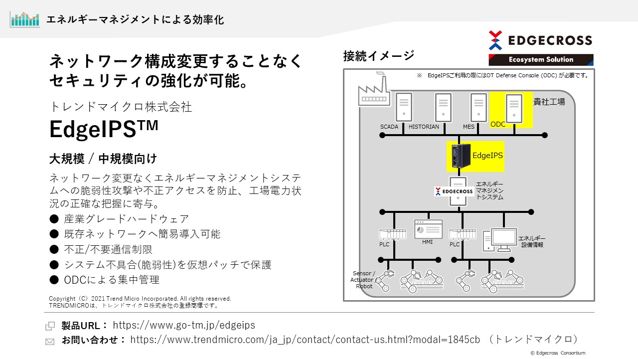 トレンドマイクロ株式会社 EdgeIPS™