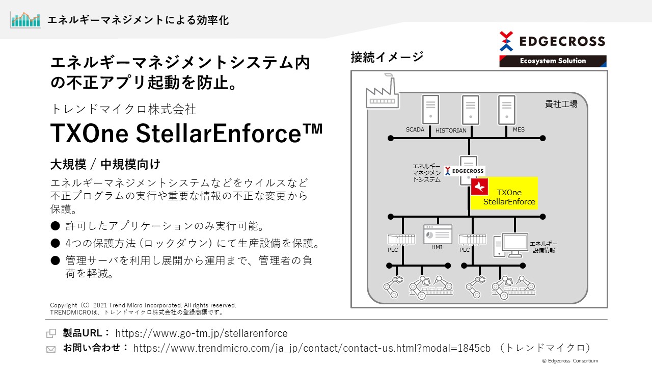 トレンドマイクロ株式会社 TXOne StellarEnforce™