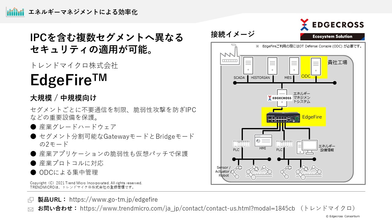 トレンドマイクロ株式会社 EdgeFire™