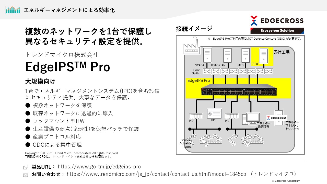 トレンドマイクロ株式会社 EdgeIPS™ Pro
