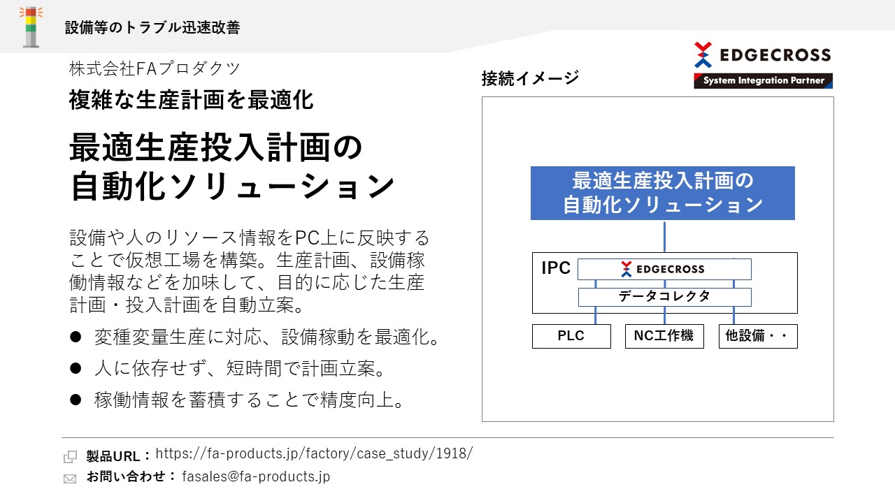 株式会社FAプロダクツ 最適生産投入計画の自動化ソリューション