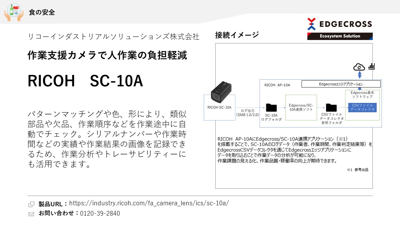 リコーインダストリアルソリューションズ株式会社 RICOH  SC-10A