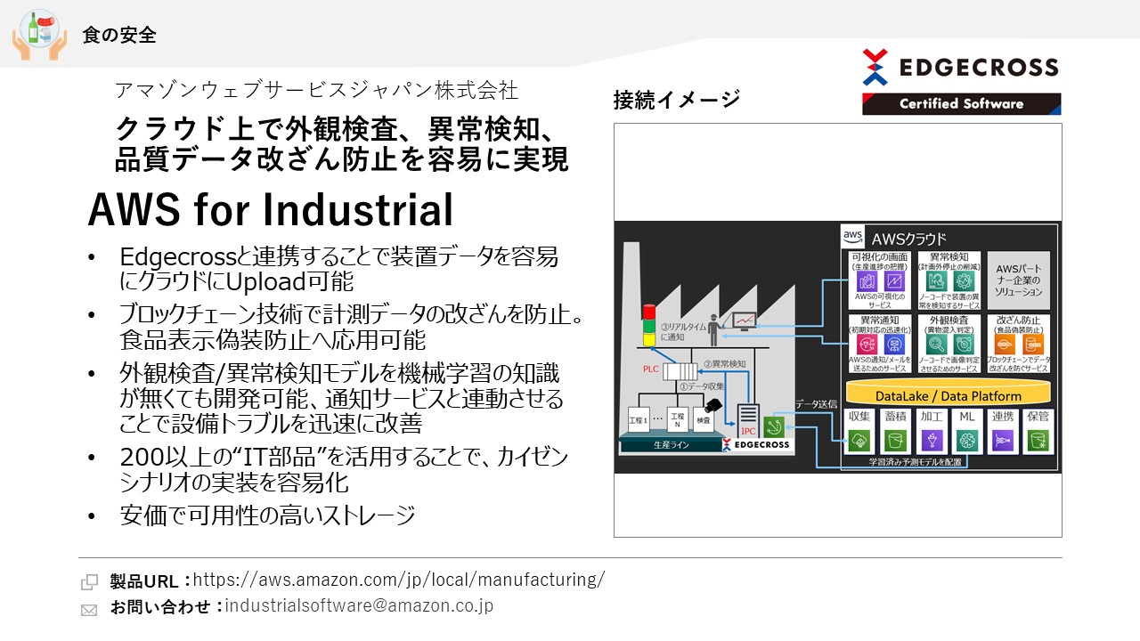 アマゾンウェブサービスジャパン株式会社 AWS for Industial