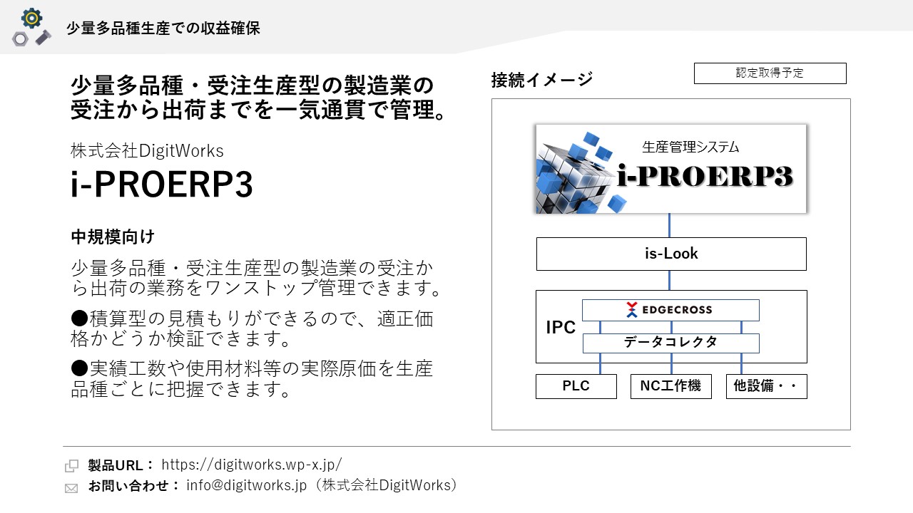 株式会社DigitWorks i-PROERP3