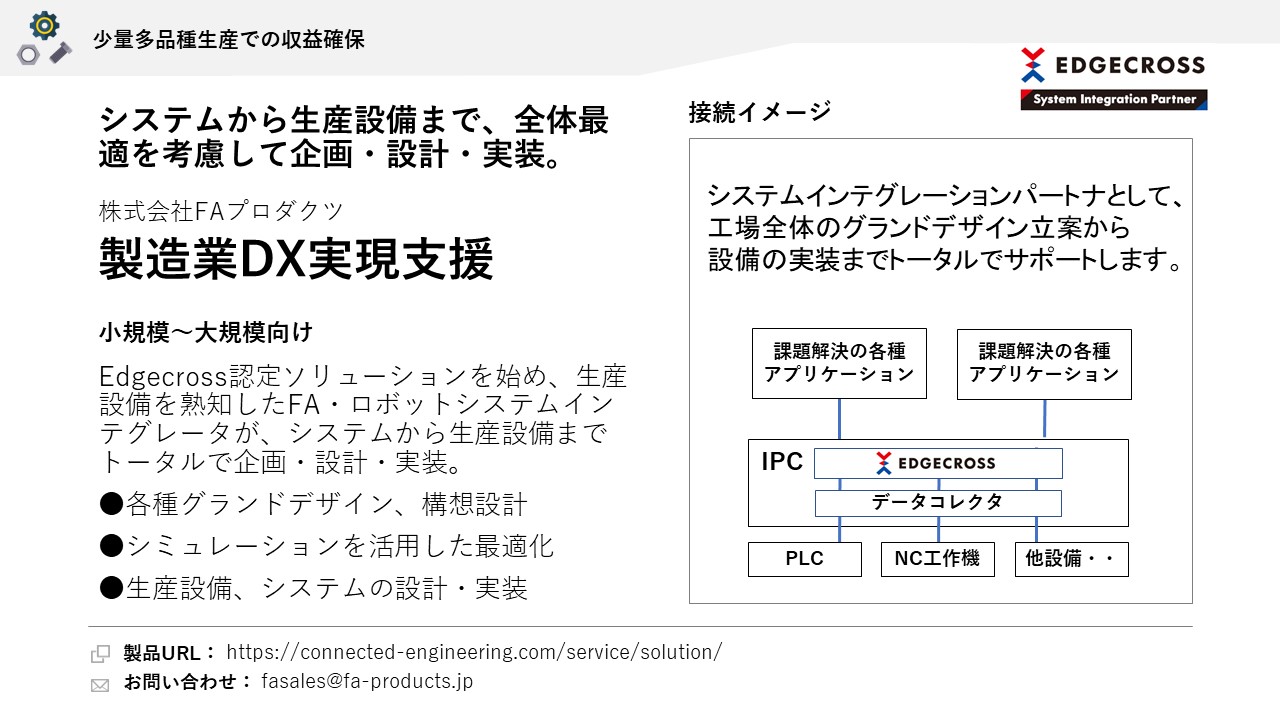 株式会社FAプロダクツ 製造業DX実現支援