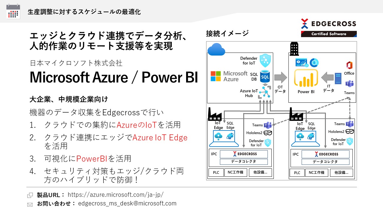 日本マイクロソフト株式会社 Microsoft Azure / Power BI