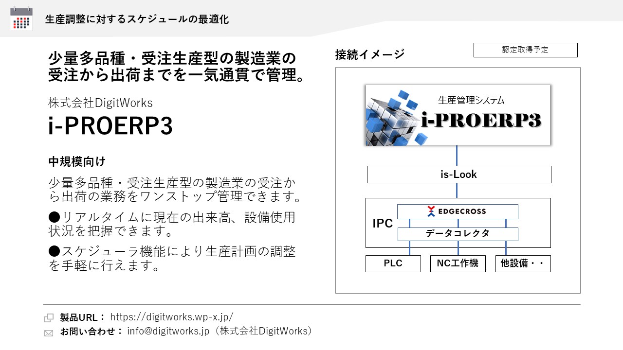 株式会社DigitWorks i-PROERP3