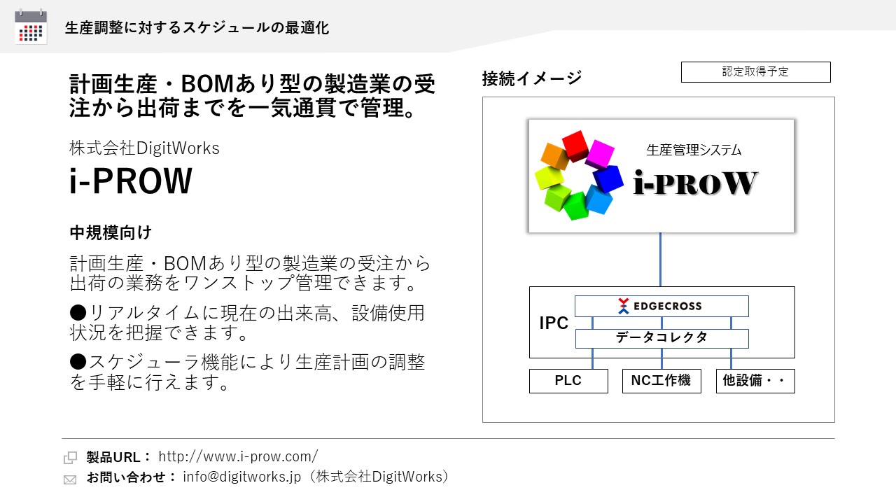 株式会社DigitWorks i-PROW
