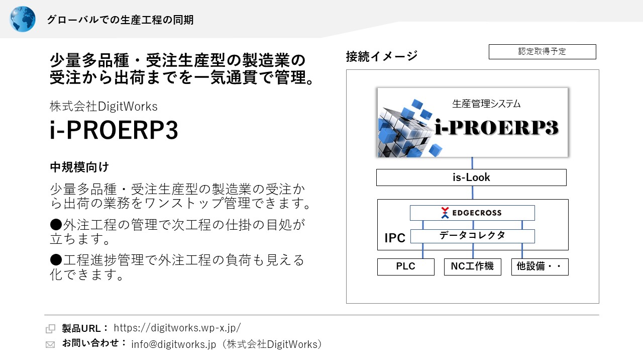 株式会社DigitWorks i-PROERP3