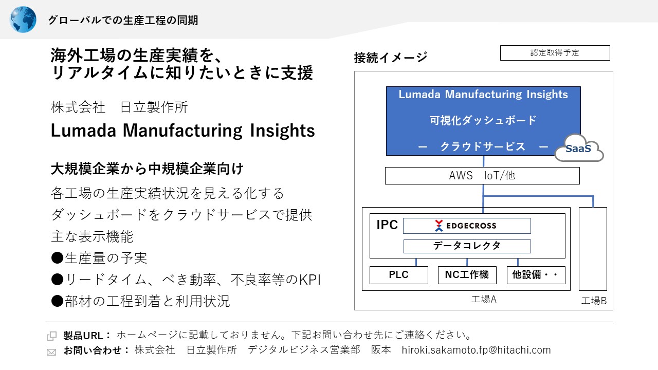株式会社日立製作所 Lumada Manufacturing Insights