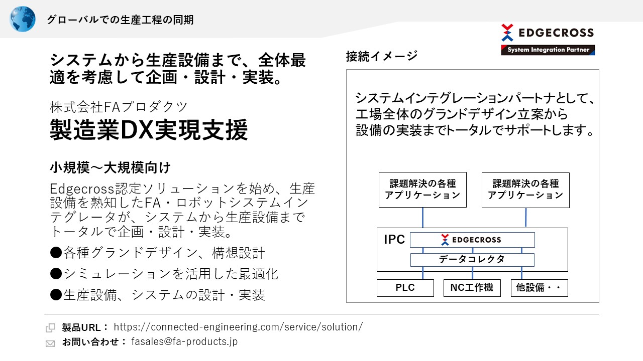 株式会社FAプロダクツ 製造業DX実現支援
