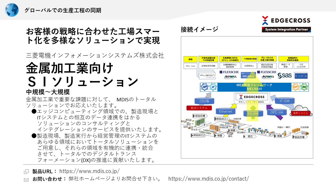 三菱電機インフォメーションシステムズ株式会社 金属加工業向けＳＩソリューション