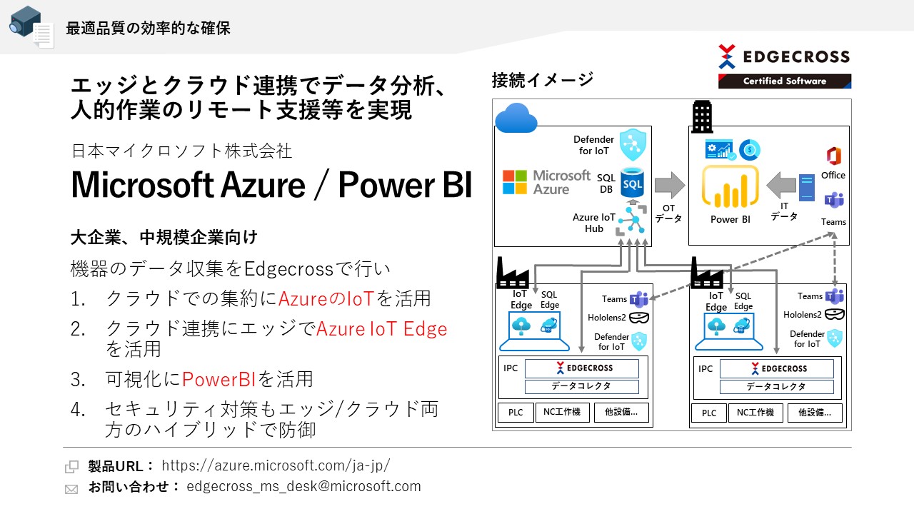 日本マイクロソフト株式会社 Microsoft Azure / Power BI