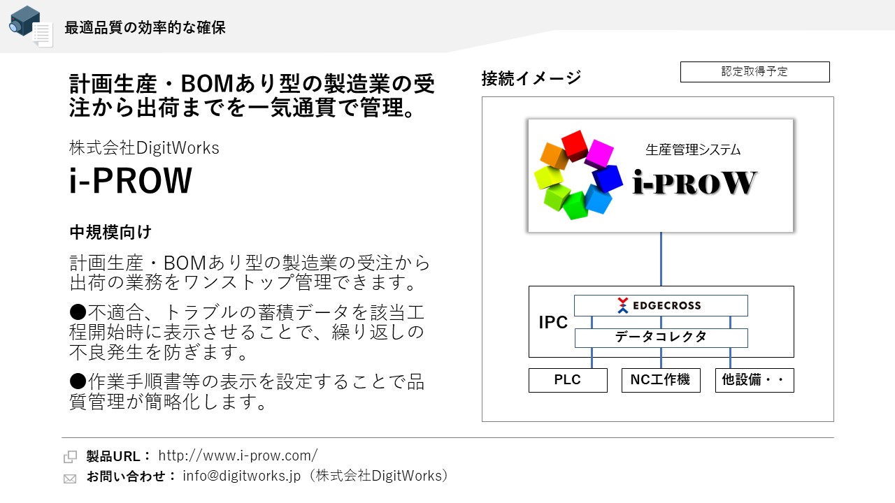株式会社DigitWorks i-PROW