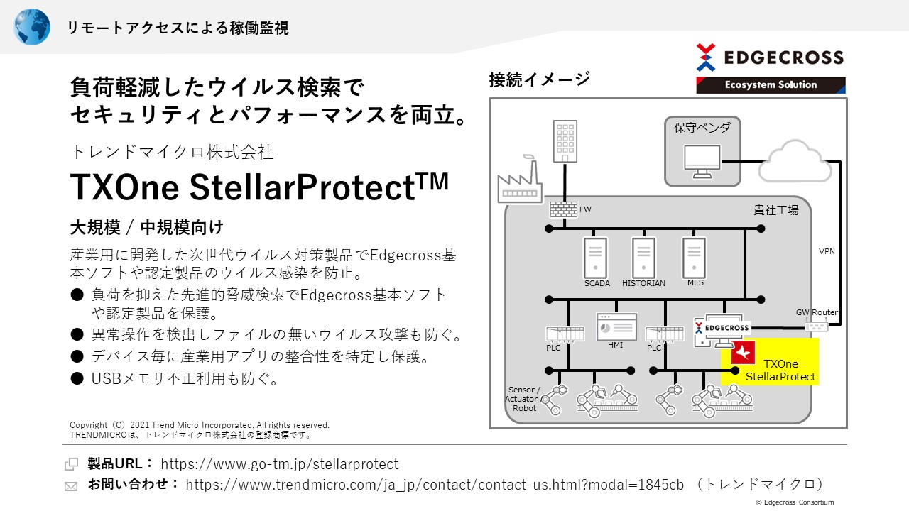 トレンドマイクロ株式会社 TXOne StellarProtect™