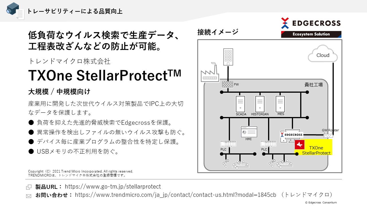 トレンドマイクロ株式会社 TXOne StellarProtect™