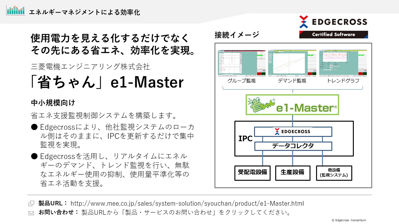 三菱電機エンジニアリング株式会社 「省ちゃん」e1-Master