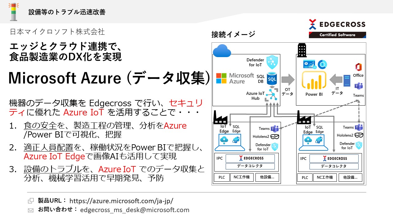 日本マイクロソフト株式会社 Azure