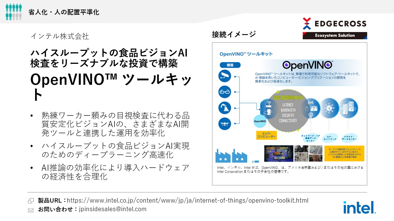 インテル株式会社 OpenVINO™ ツールキット