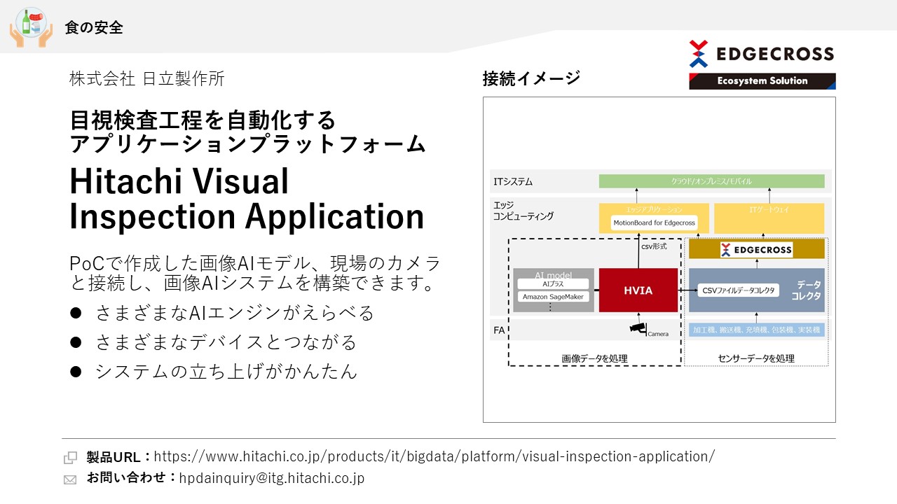 株式会社日立製作所 Hitachi Visual Inspection Application