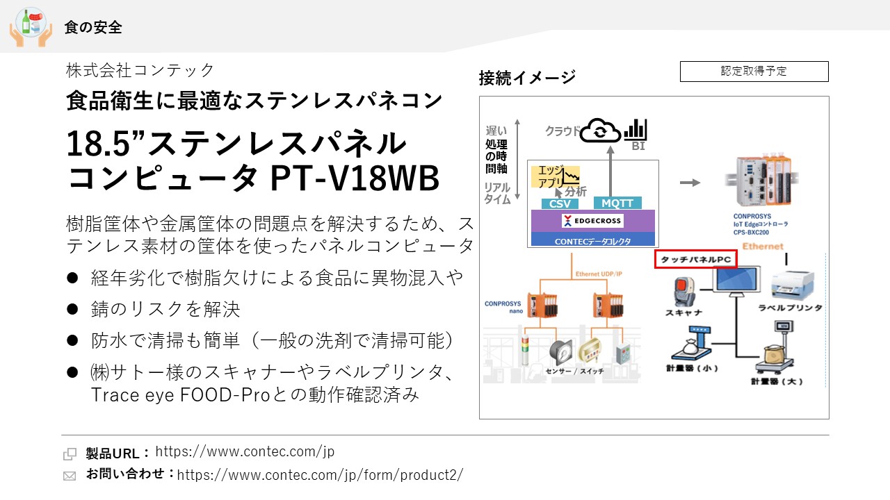 株式会社コンテック	18.5”ステンレスパネルコンピュータ  PT-V18WB