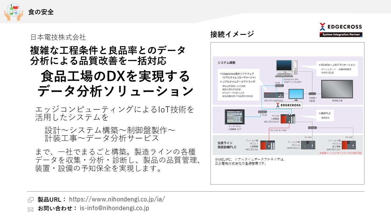 日本電技株式会社 食品工場のDXを実現するデータ分析ソリューション