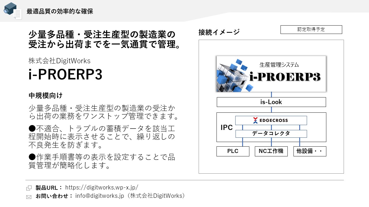 株式会社DigitWorks i-PROERP3